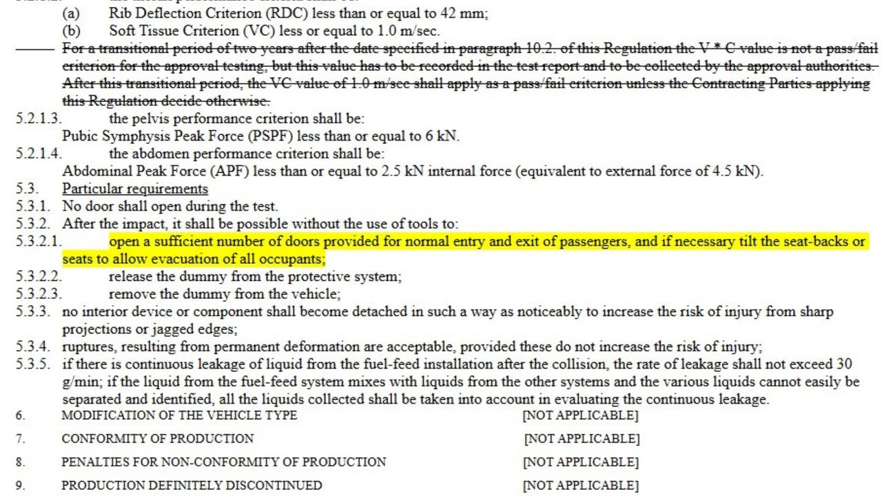 Australian government pushed to change ADR door regulations. (Source: Vehicle Standard Australian Design Rule 72/00)