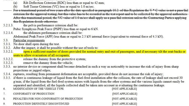 Australian government pushed to change ADR door regulations. (Source: Vehicle Standard Australian Design Rule 72/00)