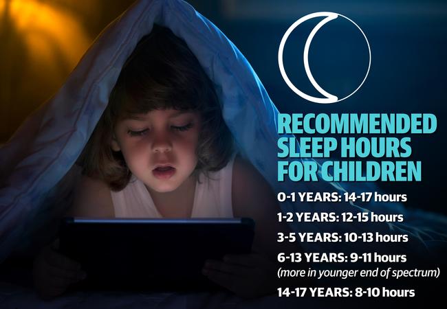 Australian children face sleep crisis due to excessive screen time ...