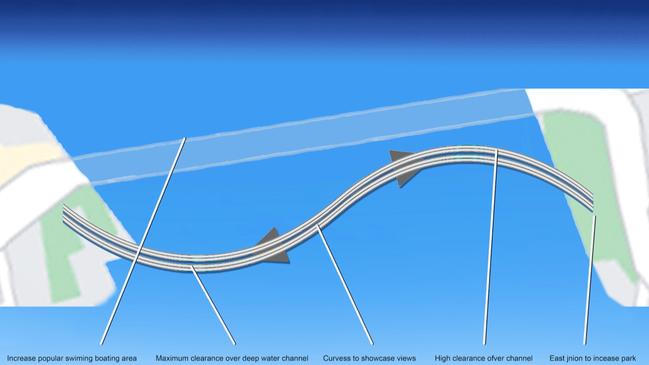 Forster-Tuncurry: Tourism operator puts bold proposal forward for landmark bridge. Pic Rob Jeffress