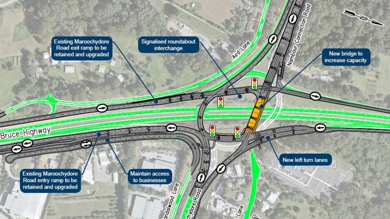 UPGRADE: The plan for the Bruce Hwy interchange upgrade at Maroochydore Rd/Nambour Connection Rd.