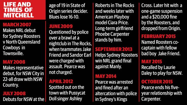 Mitchell Pearce’s chequered career