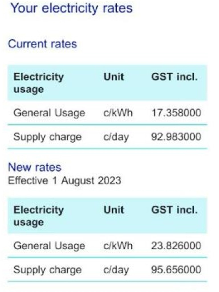 While another AGL customer revealed their bill had shot up 37.3%