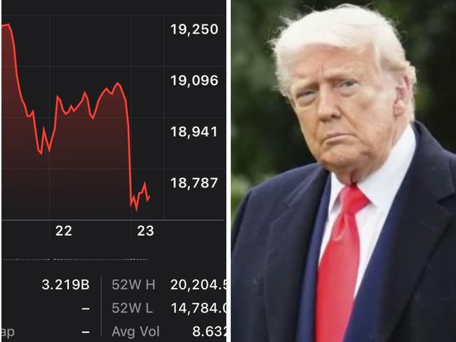 Trump reignites trade war with big new tariff