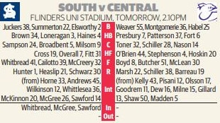 SANFL 2020 season round 10 teams