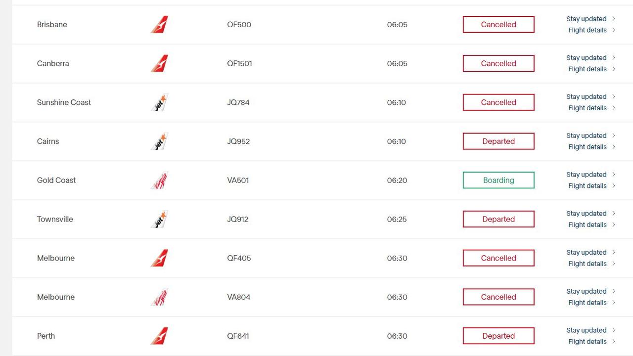 Multiple flights cancelled out of Sydney Airport on Thursday. Picture: Sydney Airport