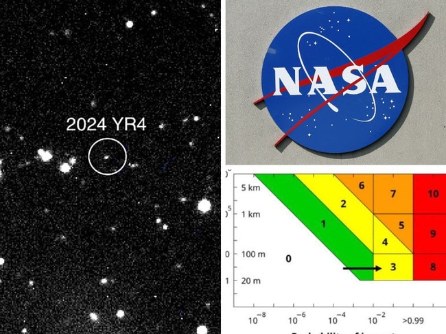 NASA plotting how to destroy ‘city-killer’ asteroid