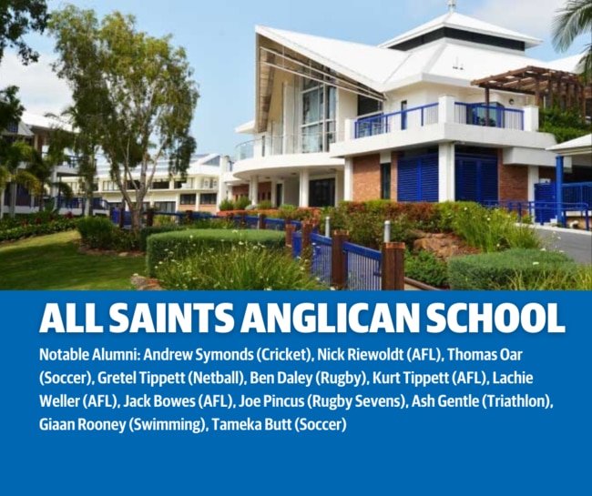 3. All Saints Anglican School.
