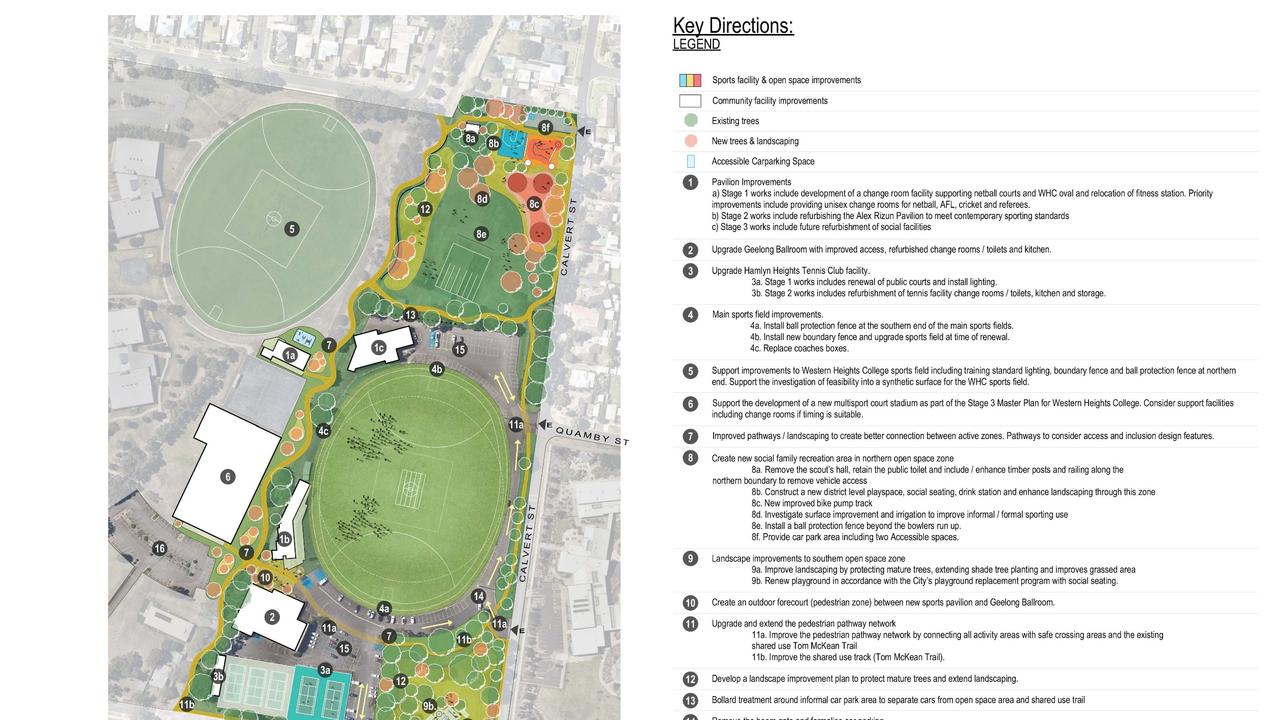 The Hamlyn Park masterplan, endorsed by council in May 2023. Picture: City of Greater Geelong