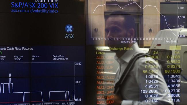 A pedestrian, reflected in a window of the Australian Securities Exchange (ASX), looks at a screen showing financial data in Sydney on February 6, 2018. Australian stocks slumped 2.58 percent at the open on February 6 as they followed the lead of Wall Street which endured a brutal session with one of its steepest ever one-day point drops. / AFP PHOTO / SAEED KHAN