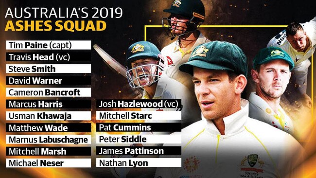 The Aussie Ashes squad has been revealed.