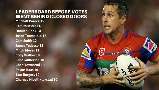 The Dally M leaderboard as it stood...