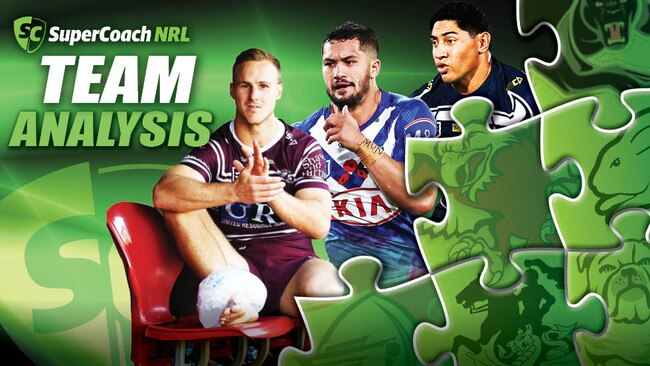 NRL SuperCoach teams analysis Round 8.