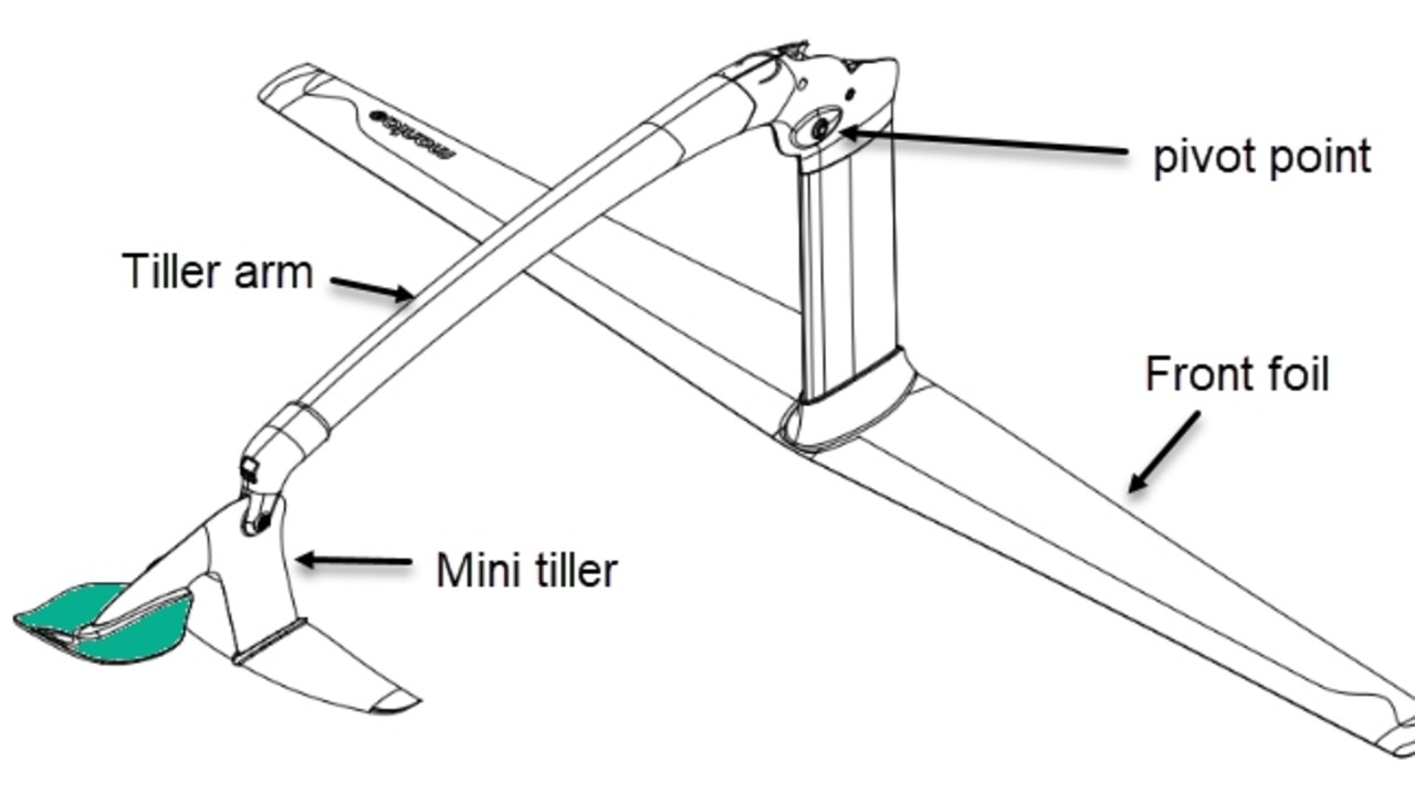 The steering and buoyancy mechanism