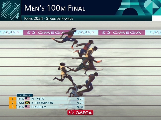 The 100m race required photo finish technology to determine the winner.