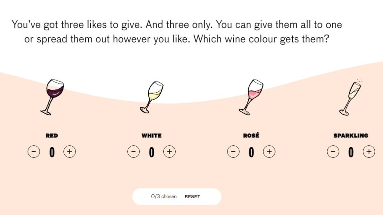 So you only ever get surprises of the good kind, the Wine Tastes Quiz allows you to designate what colours of wine you'd like. Image: Good Pair Days.