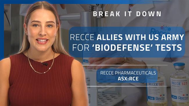 Break it Down: Recce Pharmaceuticals
