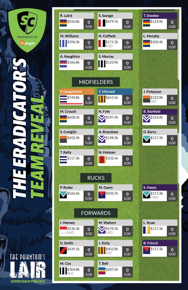 The Eradicator's SuperCoach team 2018