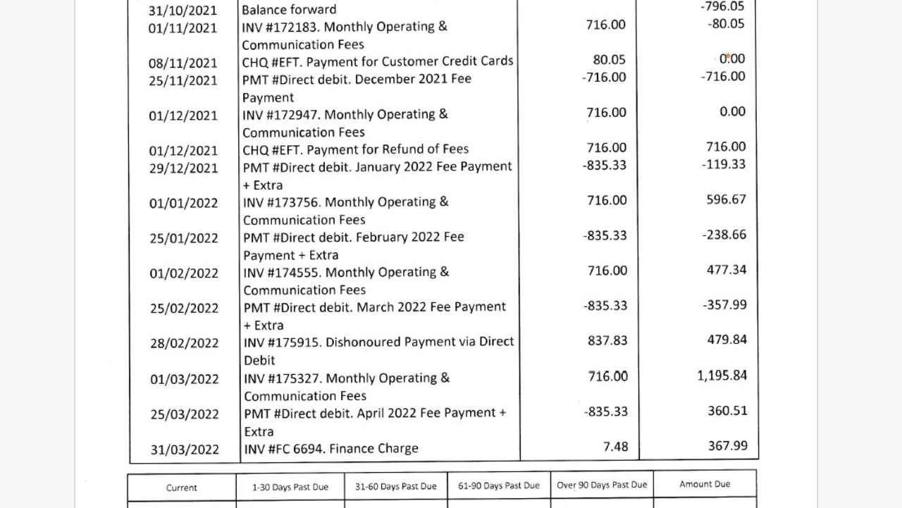 Part of the final invoice detailing what the couple owe. Picture: Supplied