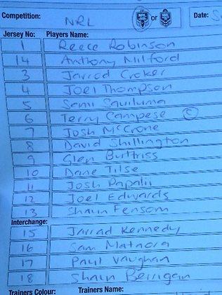 Twitter pic: Canberra team sheet