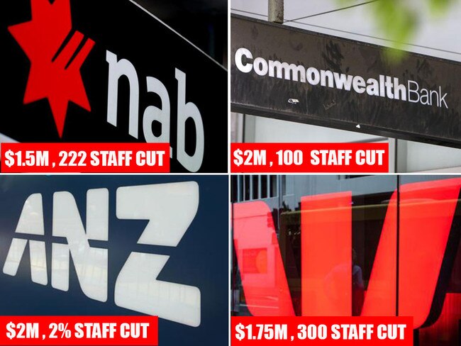 What the Big 4 banks spent on The Voice, and how many staff they cut while doing it. PicturesL News Corp/Supplied