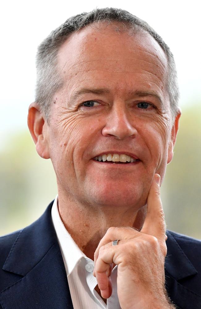 Childcare subsidies: Bill Shorten’s free care for low-income families ...