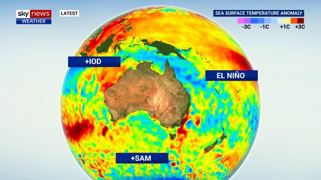 A drier wet season looms fuelled by climate drivers El Nino and the Indian Ocean Dipole, with the combination likely to create more arid conditions than the last time Australia saw the two forces in action, writes Alison Osborne. Picture: Sky News