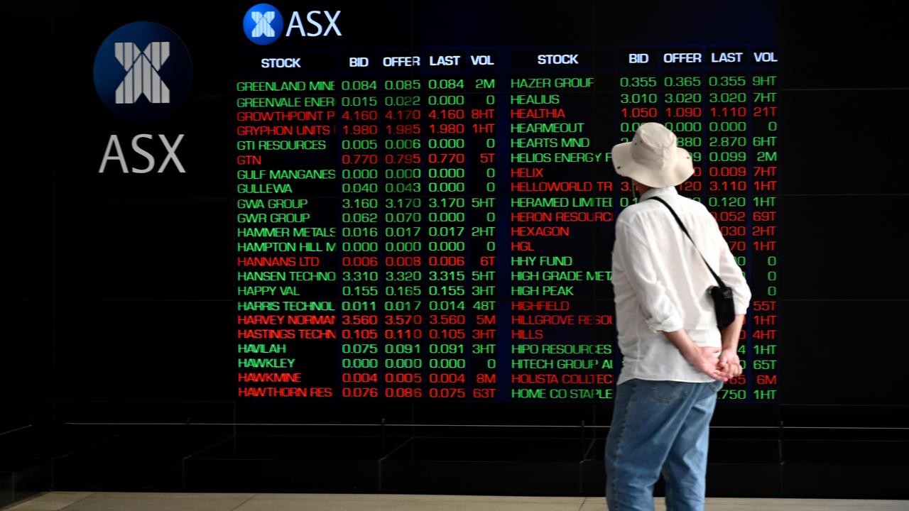 Who Do You Trust To Pick The Right Entry Point Into 2023’s Sharemarket ...