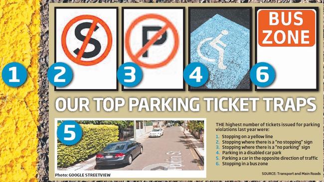 Georgia Parking:  Don't Get Ticketed! A Guide to Rules & Regulations