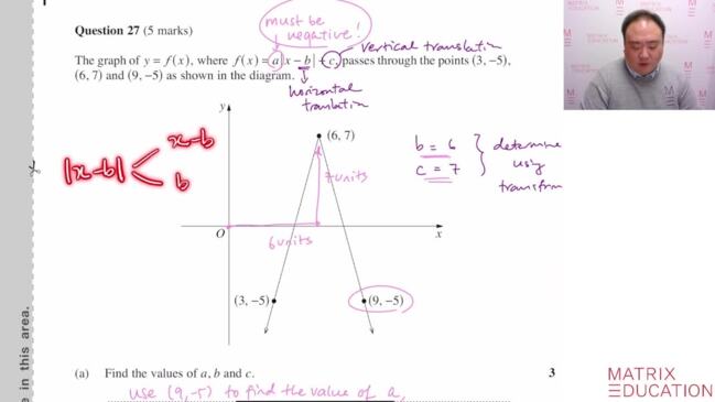 Expert tutor reveals solution to hard HSC Advanced Maths questions