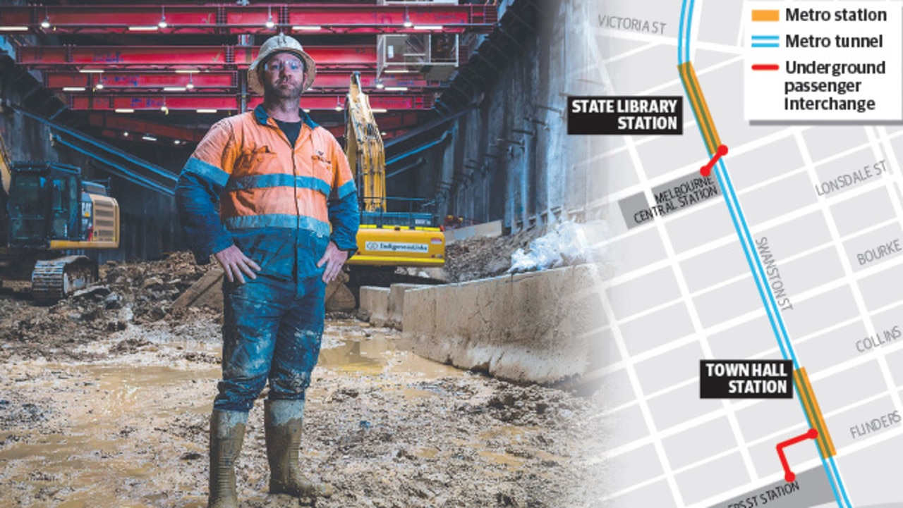 Where some of the underground walkways will run in Melbourne's CBD.