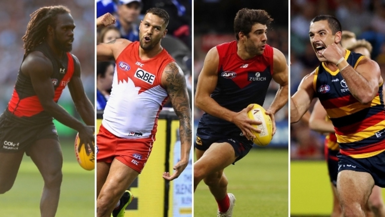 AFL 2021 Best and worst goalkickers and the techniques that succeed