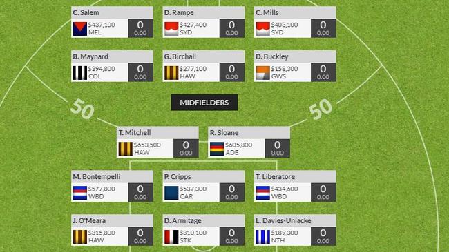 Jay Clark's first edition SuperCoach defence and midfield.