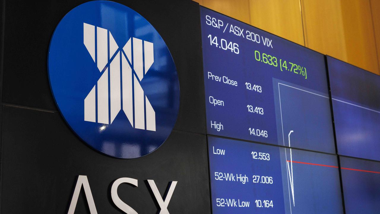 ASX Live: ASX 200 Dives In $59bn Wipeout; Real Estate, Tech Stocks ...