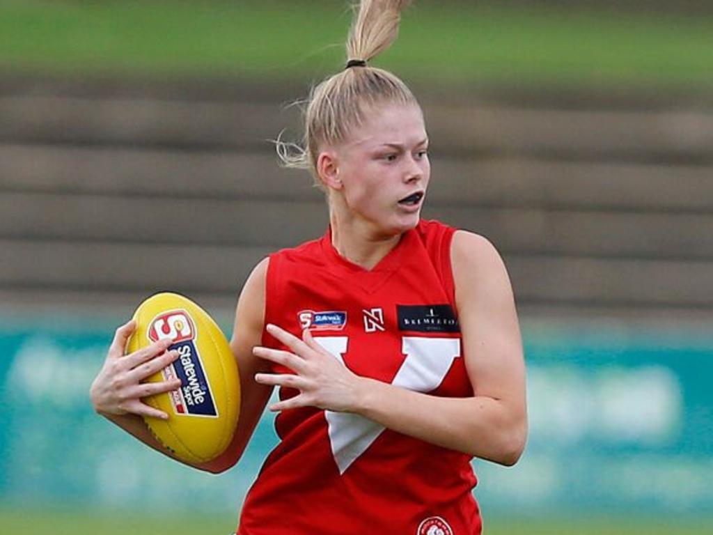 Meet the players to watch this SANFLW season