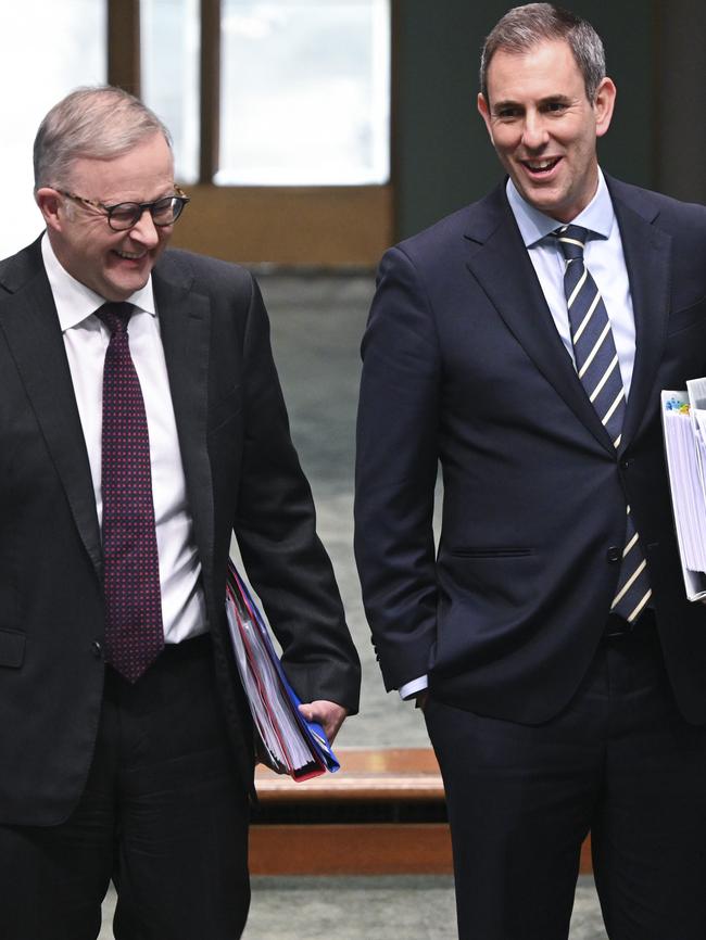 Anthony Albanese and Jim Chalmers