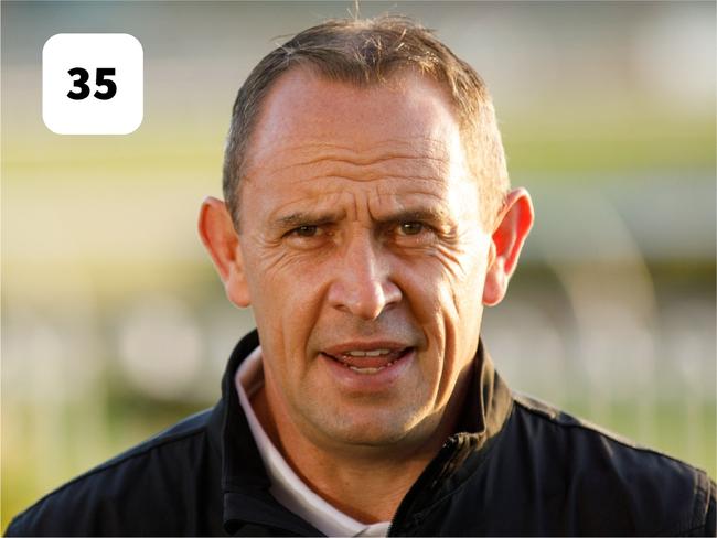 Chris Waller.