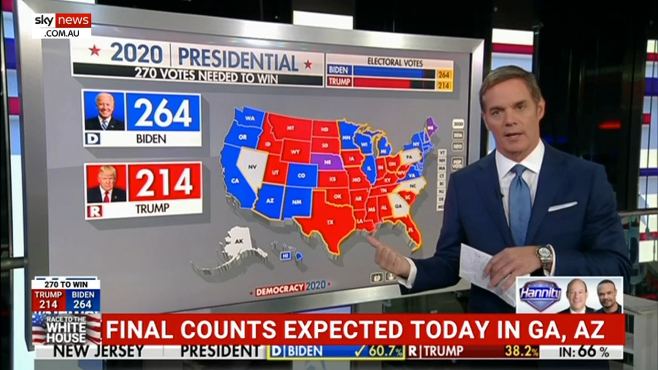 Fox News Us Election Results Update ELECTOIN