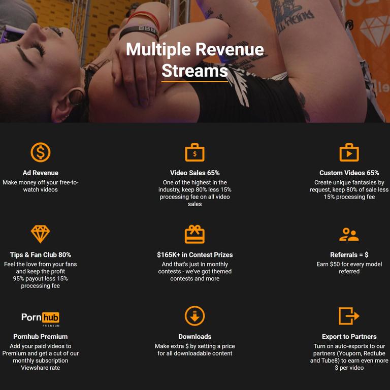 Pornhub's page extolling the benefits of its Model Program.