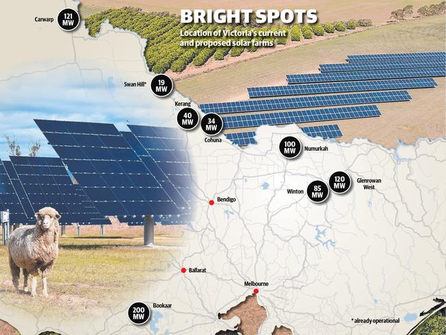 online artwork solar farm map p5 oct 3