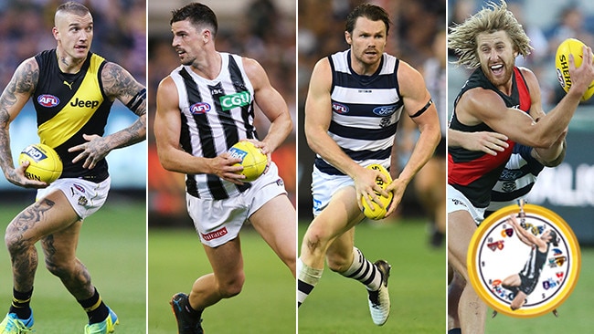 Mick Malthouse reveals where your club sits on the premiership clock.