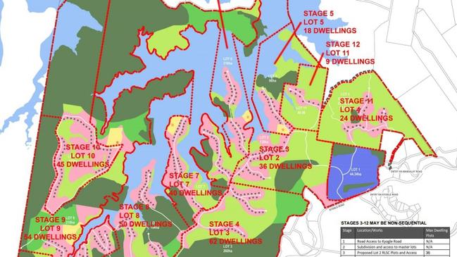 A development application proposing early works, related to a planned "intentional community" in the Mount Burrell and Kunghur area.