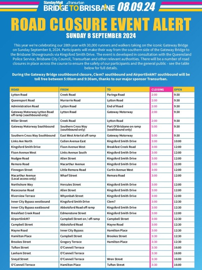 Bridge to Brisbane 2024 road closures.