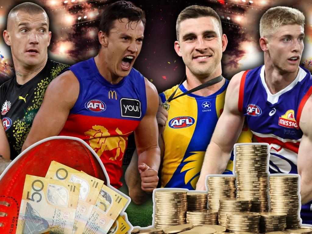 AFL news 2025 AFL free agents 2025, Jon Ralph 2025 AFL free agents