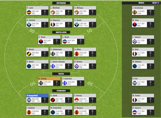 Chris Cavanagh's SuperCoach team in February 2019