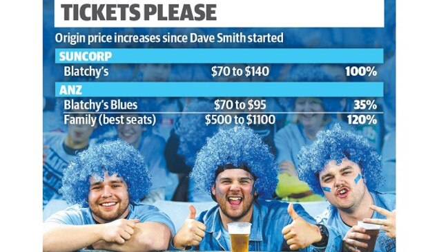 NRL fans have had to endure hefty price rises for the game’s showcase event.