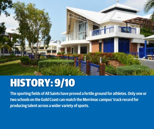 All Saints Anglican School in the Gold Coast Bulletin's RANKED: Sporting Schools series