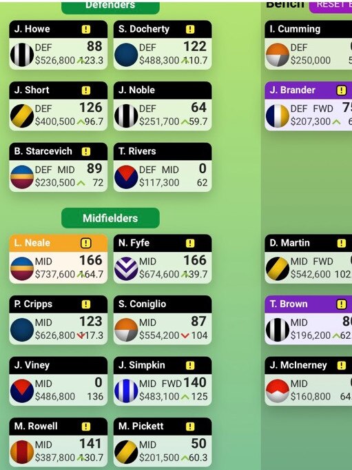 Stefan Mauk's KFC SuperCoach team.