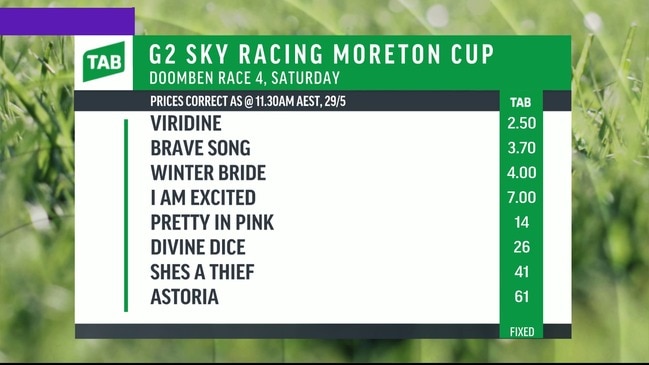 Sky Racing 29-05