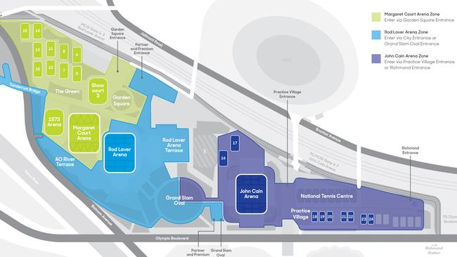 Australian Open zones.